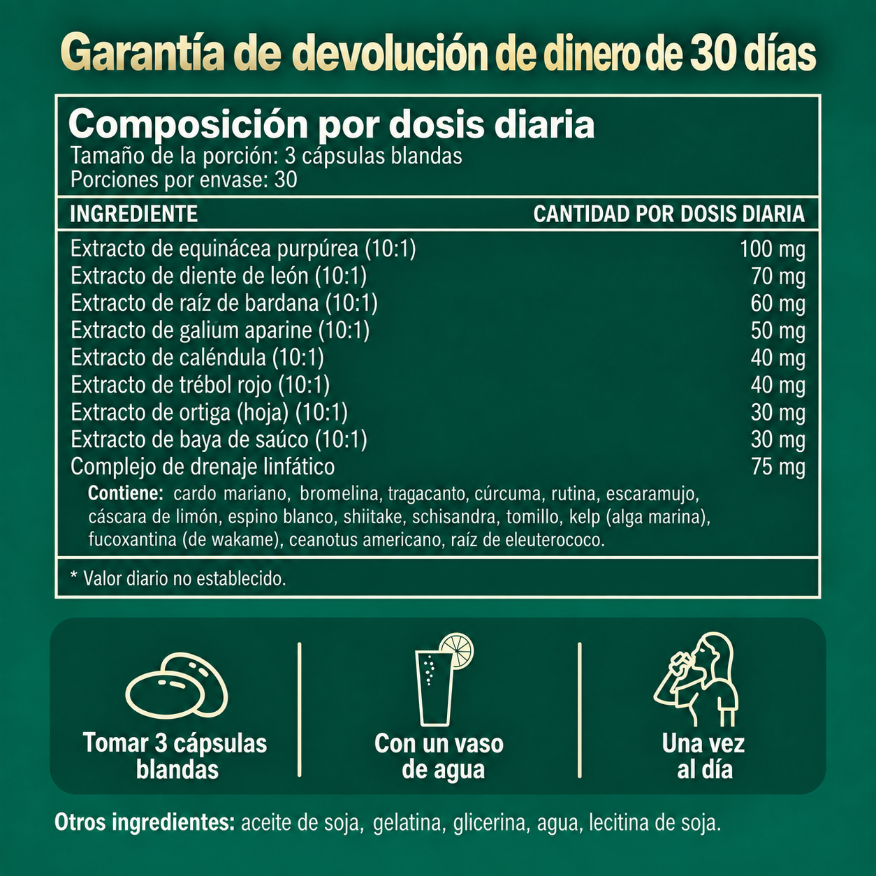 Packila Softgels de drenaje linfático