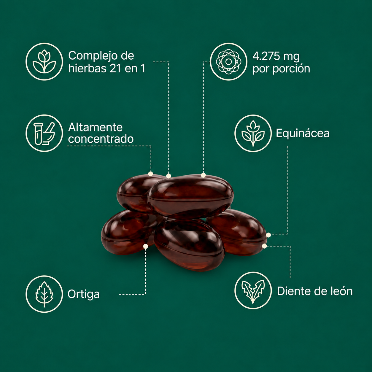 Packila Softgels de drenaje linfático
