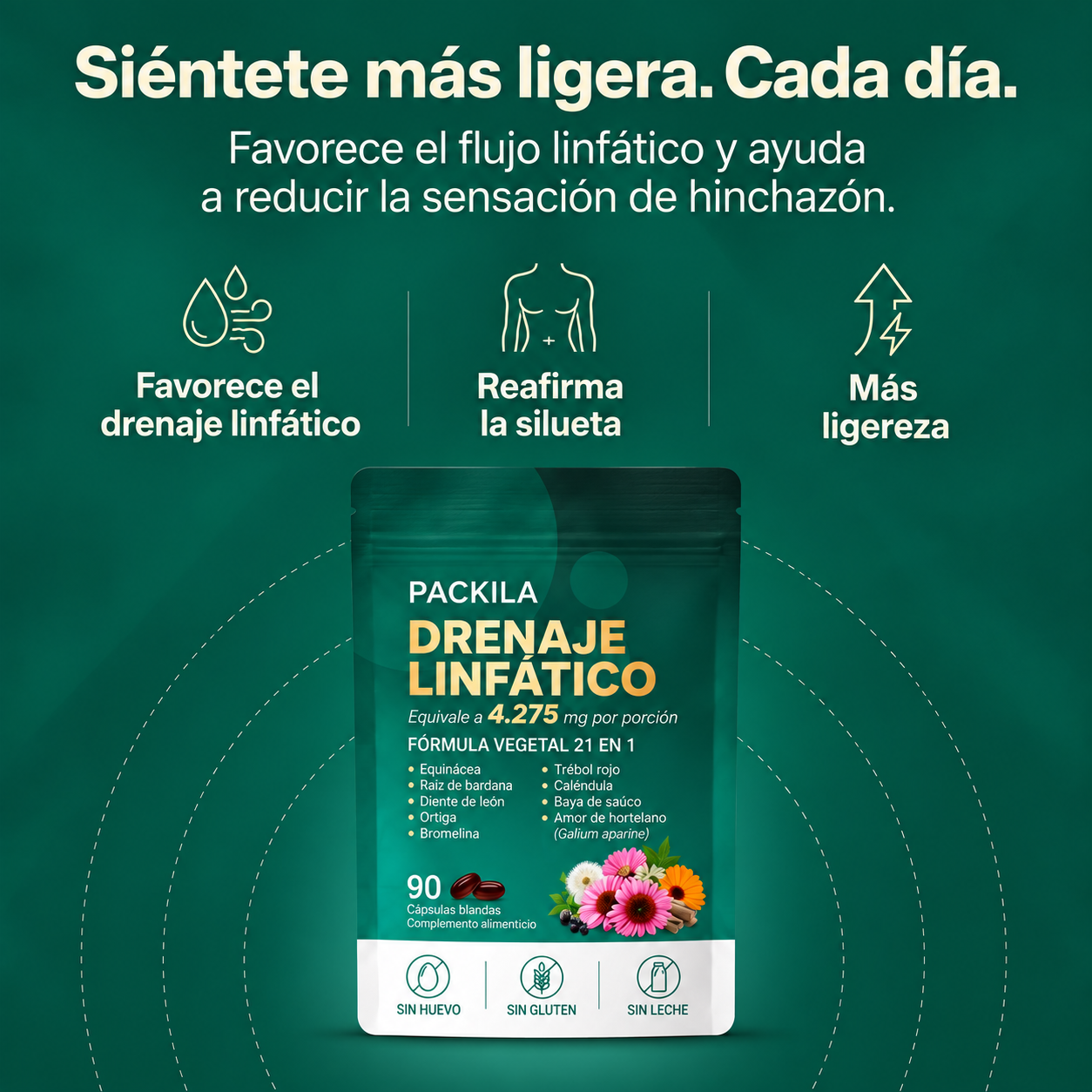 Packila Softgels de drenaje linfático